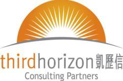 THIRD HORIZON CONSULTING PARTNERS logo