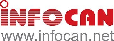 INFOCAN COMPUTER (HK) LTD logo