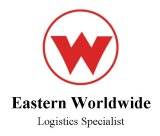 EASTERN WORLDWIDE CO LTD. logo